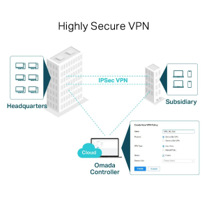 ROUTER GATEWAY VPN GIGABIT MULTI-WAN SAFESTREAM ER605 BY OMADA