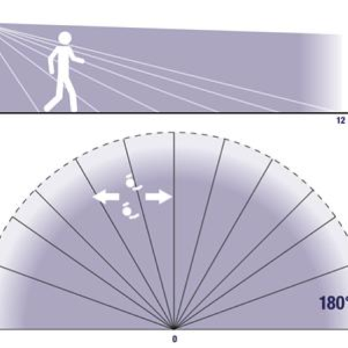 RILEVATORE DI MOVIMENTO DA PARETE A RAGGI INFRAROSSI CON LUCE DI CORTESIA CREPUSCOLARE A LED - IP54